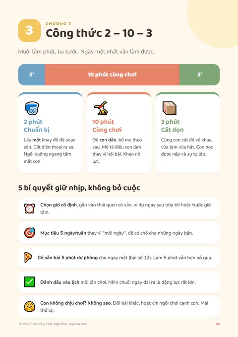 Trang Công thức 2–10–3 trong ebook
